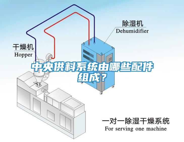 中央供料系統(tǒng)由哪些配件組成？