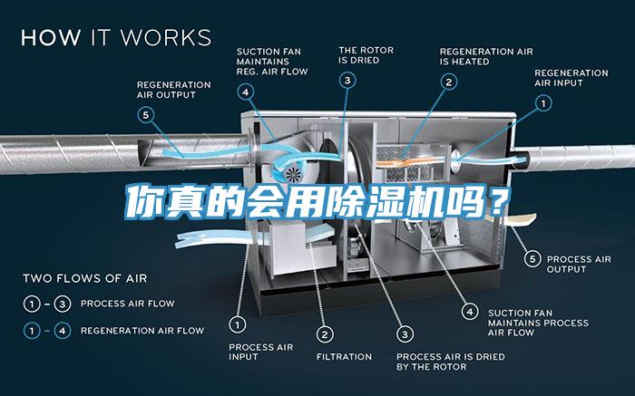 你真的會用除濕機嗎？