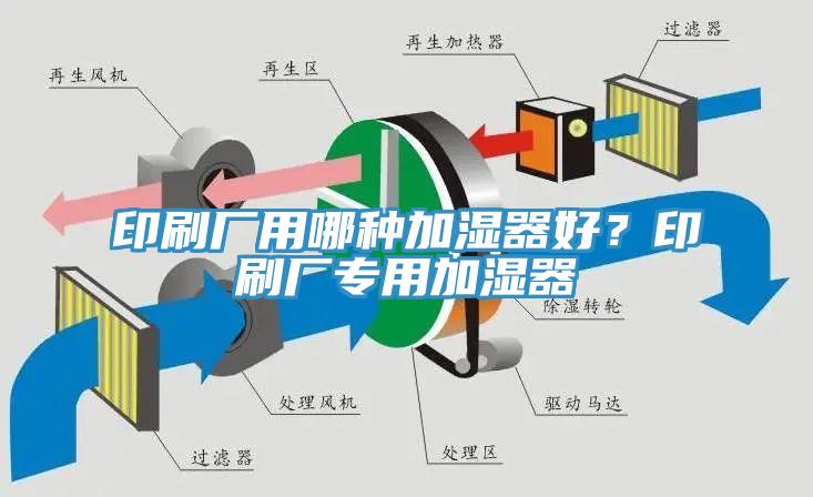 印刷廠用哪種加濕器好？印刷廠專用加濕器