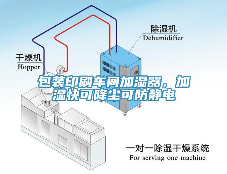 包裝印刷車間加濕器，加濕快可降塵可防靜電