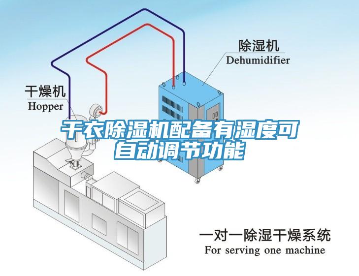 干衣除濕機配備有濕度可自動調(diào)節(jié)功能