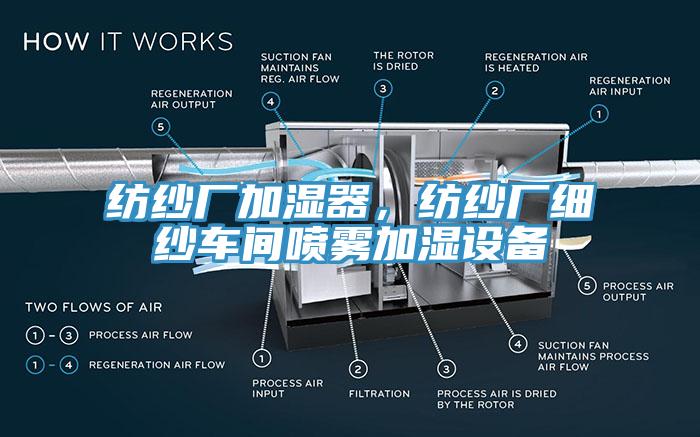 紡紗廠加濕器，紡紗廠細(xì)紗車間噴霧加濕設(shè)備