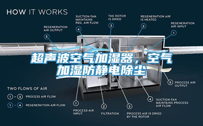 超聲波空氣加濕器，空氣加濕防靜電除塵