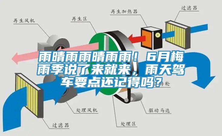 雨晴雨雨晴雨雨！6月梅雨季說了來就來，雨天駕車要點(diǎn)還記得嗎？