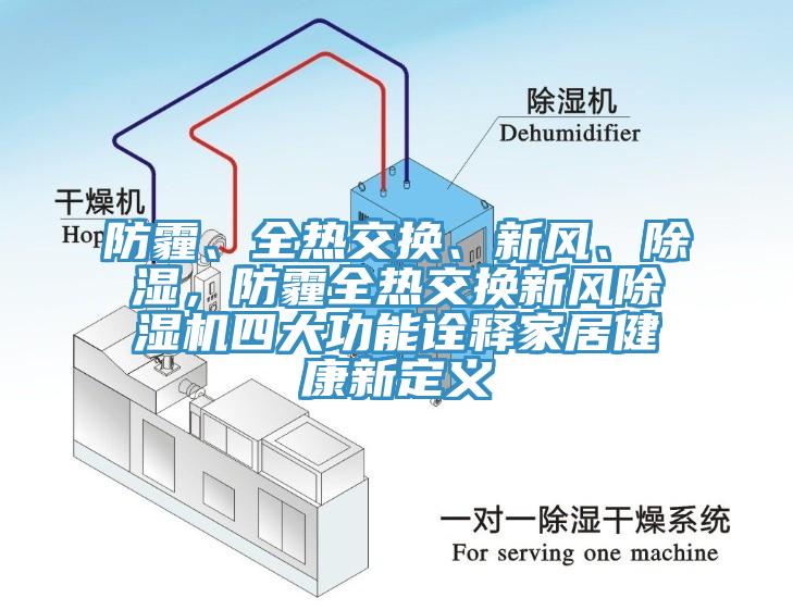 防霾、全熱交換、新風(fēng)、除濕，防霾全熱交換新風(fēng)除濕機(jī)四大功能詮釋家居健康新定義