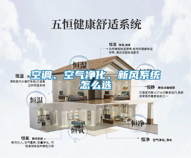 空調(diào)、空氣凈化、新風(fēng)系統(tǒng)怎么選