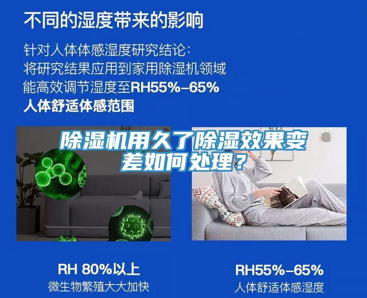 除濕機用久了除濕效果變差如何處理？