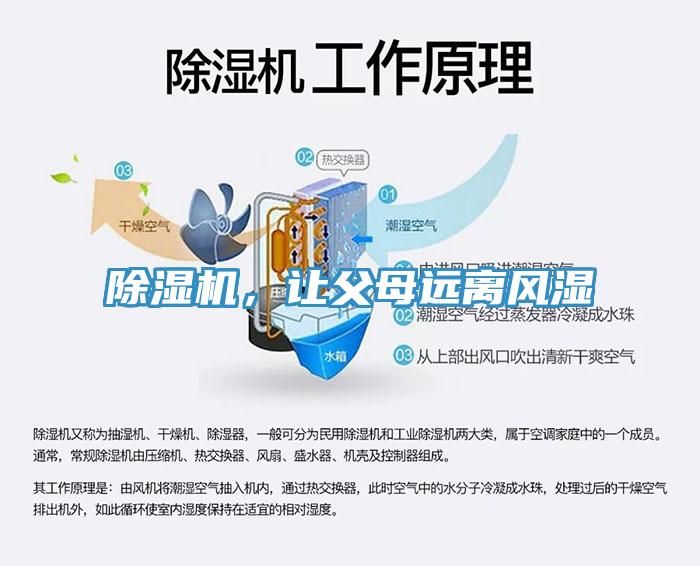 除濕機(jī)，讓父母遠(yuǎn)離風(fēng)濕