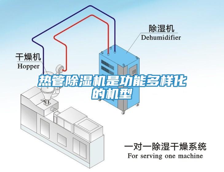 熱管除濕機(jī)是功能多樣化的機(jī)型