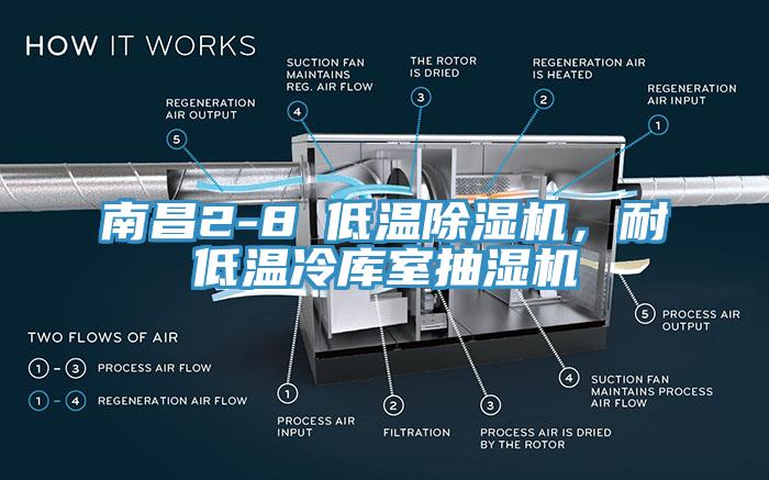 南昌2-8℃低溫除濕機(jī)，耐低溫冷庫(kù)室抽濕機(jī)