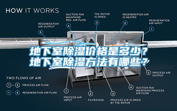 地下室除濕價(jià)格是多少？地下室除濕方法有哪些？