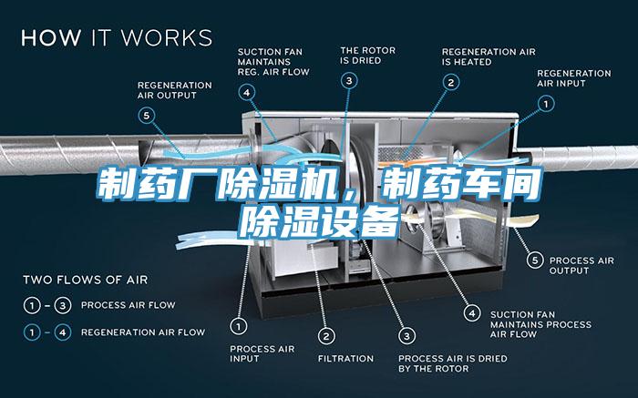 制藥廠除濕機(jī)，制藥車間除濕設(shè)備