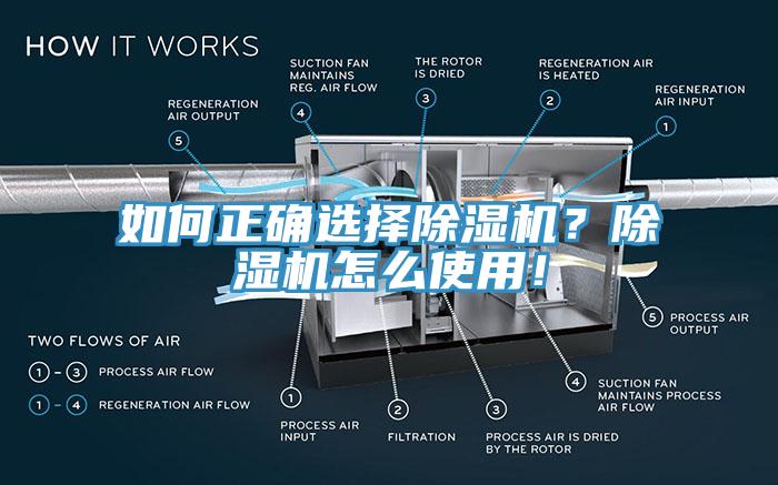 如何正確選擇除濕機？除濕機怎么使用！