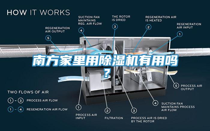 南方家里用除濕機(jī)有用嗎？