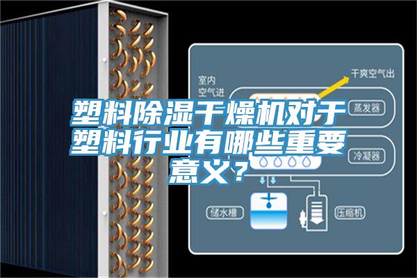 塑料除濕干燥機(jī)對(duì)于塑料行業(yè)有哪些重要意義？