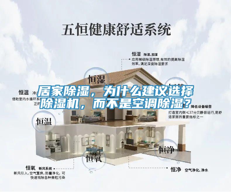居家除濕，為什么建議選擇除濕機，而不是空調(diào)除濕？