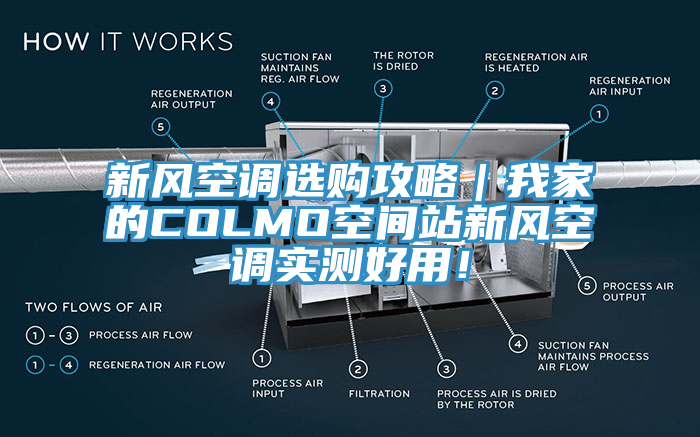 新風(fēng)空調(diào)選購(gòu)攻略｜我家的COLMO空間站新風(fēng)空調(diào)實(shí)測(cè)好用！