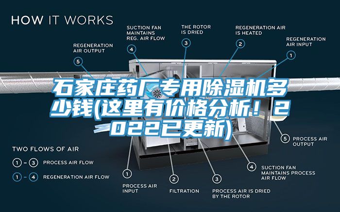 石家莊藥廠專用除濕機(jī)多少錢(這里有價(jià)格分析！2022已更新)