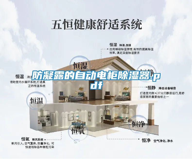 防凝露的自動電柜除濕器.pdf