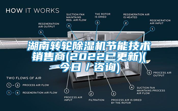 湖南轉輪除濕機節(jié)能技術銷售商(2022已更新)(今日／咨詢)