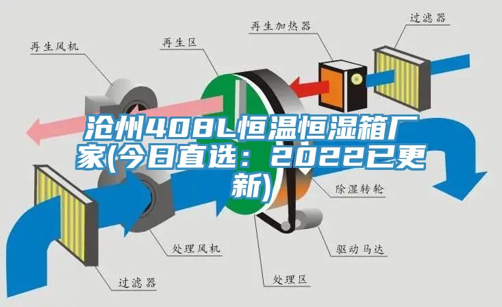 滄州408L恒溫恒濕箱廠家(今日直選：2022已更新)