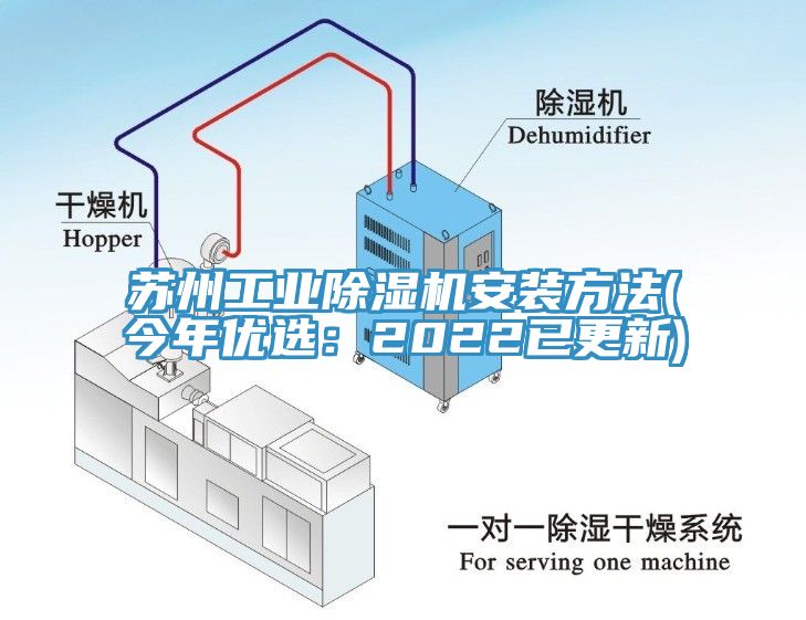 蘇州工業(yè)除濕機安裝方法(今年優(yōu)選：2022已更新)