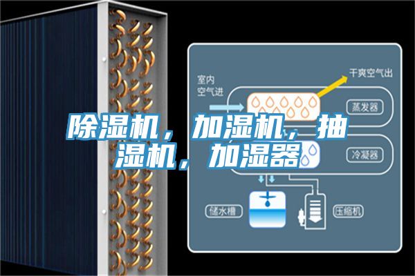 除濕機，加濕機，抽濕機，加濕器