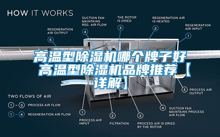 高溫型除濕機(jī)哪個(gè)牌子好 高溫型除濕機(jī)品牌推薦【詳解】