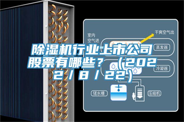 除濕機行業(yè)上市公司股票有哪些？（2022／8／22）