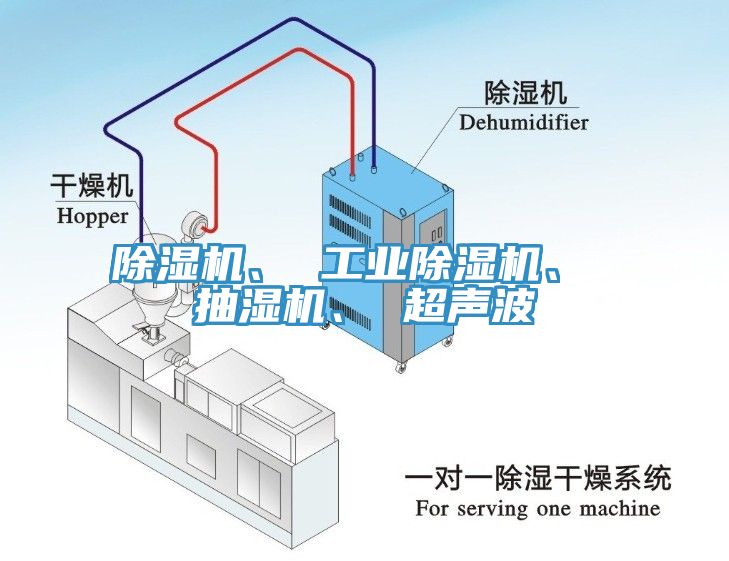 除濕機(jī)、 工業(yè)除濕機(jī)、 抽濕機(jī)、 超聲波