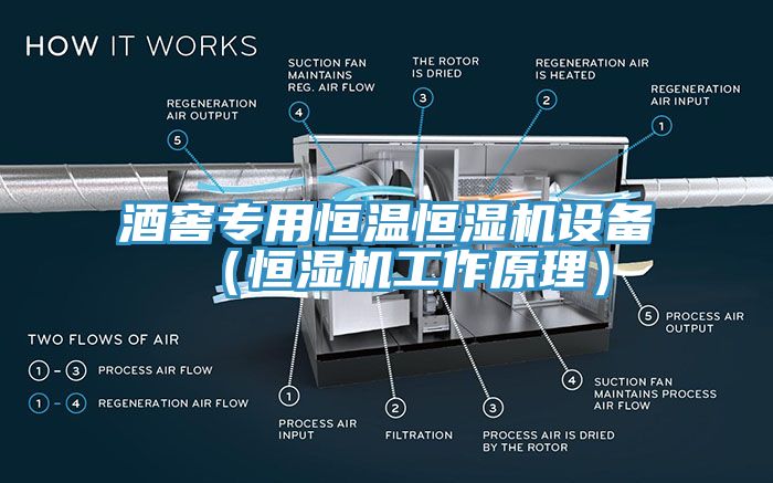 酒窖專用恒溫恒濕機設(shè)備（恒濕機工作原理）