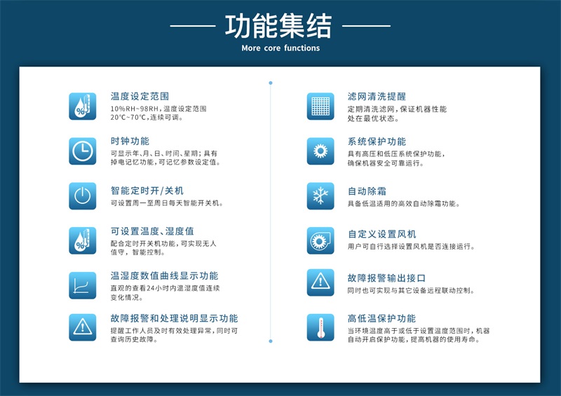 超高溫烘干機4